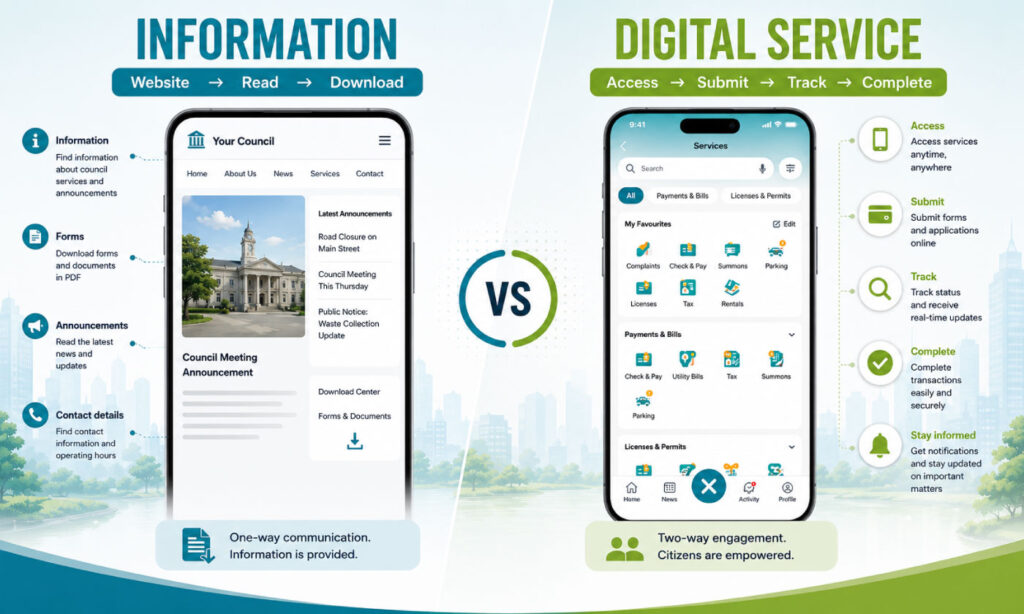 Difference between a local council website and digital service platform